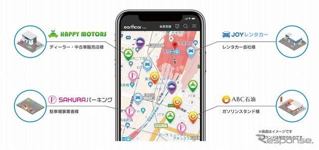 自社の会社名やサービス名でカーシェアリング運営が可能