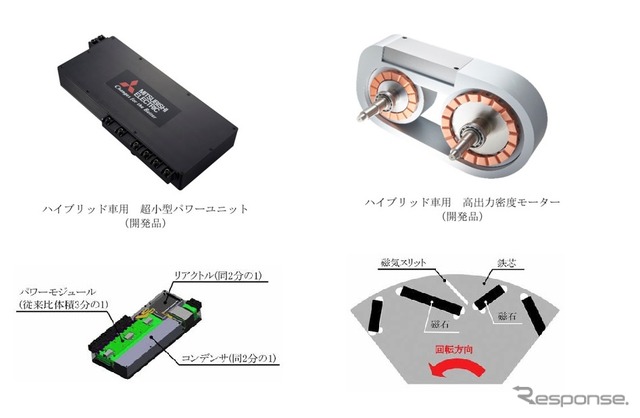 三菱電機が開発したハイブリッド車用の超小型パワーユニット（左）と、非対称回転子構造を採用した高出力密度モーター