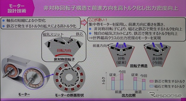 三菱電機研究開発成果披露会