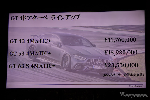 メルセデスAMG GT 4ドアクーペ 発表会