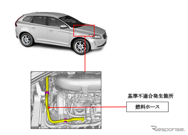 改善箇所