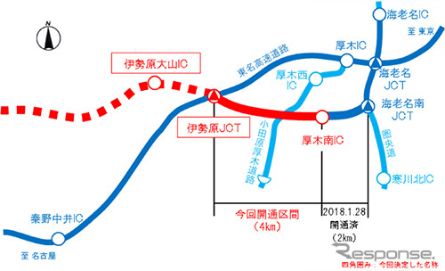 新東名　位置図