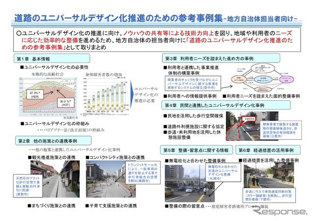 道路のユニバーサルデザイン化推進のための参考事例集