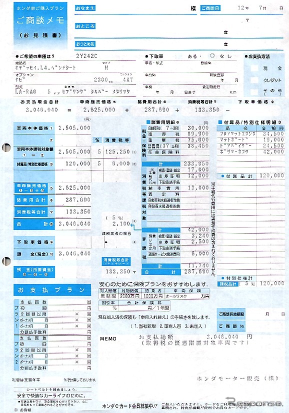 【突撃値引き対決!!】「オデッセイ50万引き」は本当、そのからくりはこうだ!