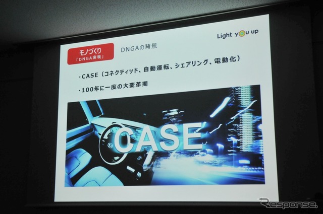 CASE(コネクティッド、自動運転、シェアリング、電動化)への取り組み