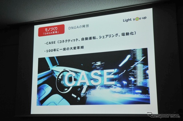 CASE（コネクティッド、自動運転、シェアリング、電動化）への取り組み