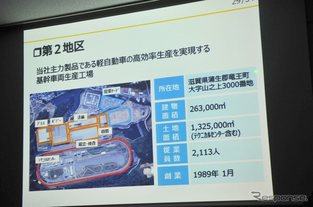 ダイハツ滋賀工場 第2地区(=第2工場)