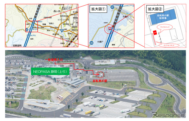 新東名 NEOPASA静岡(上り)にオープンする自転車の駅