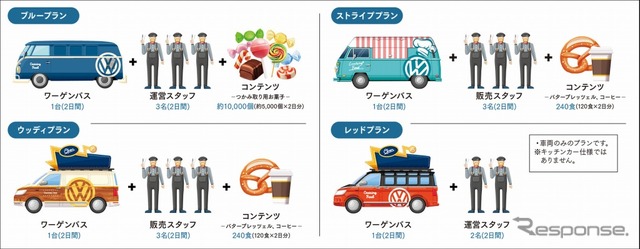 バスカスフェス 基本パッケージ