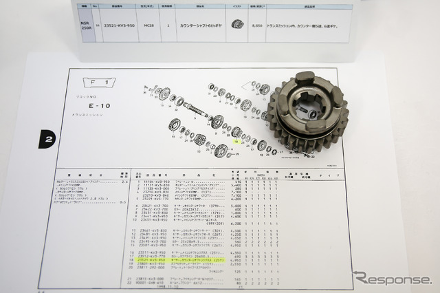 ホンダ旧型二輪車 純正部品再販売