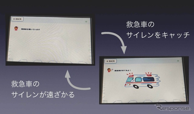 車載補聴アプリ ピーポ