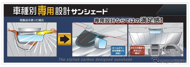 車種専用カーボン調サンシェード