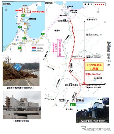 輪島道路の概要