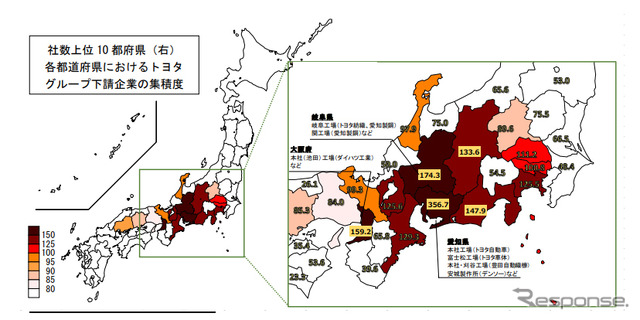 各都道府県におけるトヨタグループ下請企業の集積度