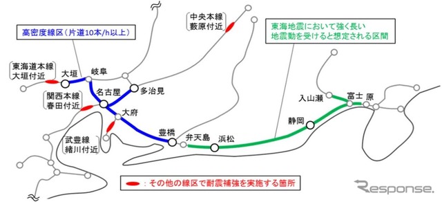 JR東海の高架橋柱耐震補強計画。緑線と青線部分の合計5078本が施工済で、今後は青線と赤線部分の3338本がおよそ10年先を見据えて補強される計画。