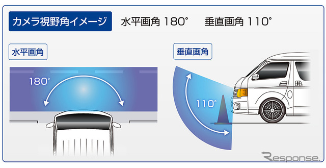 データシステム エンブレムフロントカメラキット 視野角