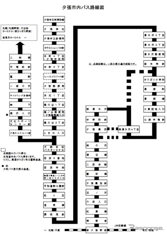 4月1日から運行される代替バスを含む夕張市内の新たなバス路線網。