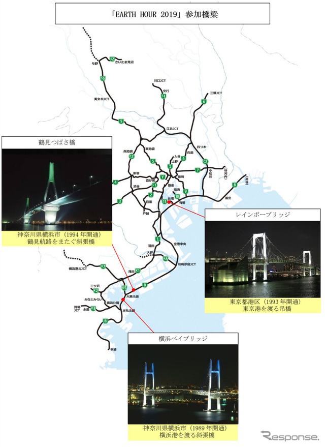 アースアワー2019 参加橋梁