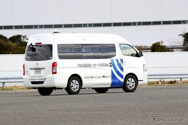 Invisible-to-Visible（I2V）技術の実証実験