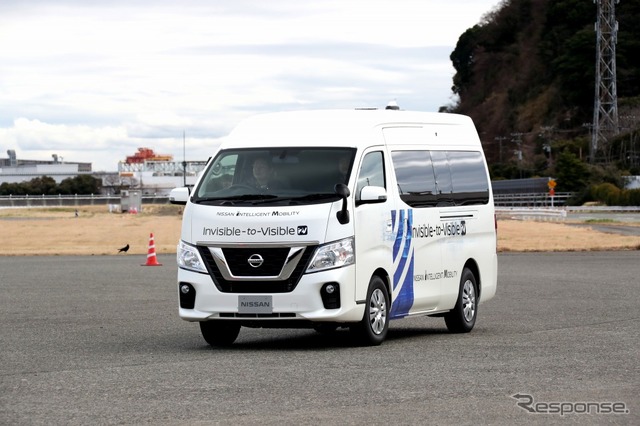Invisible-to-Visible（I2V）技術の実証実験
