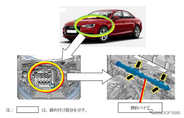 改善箇所