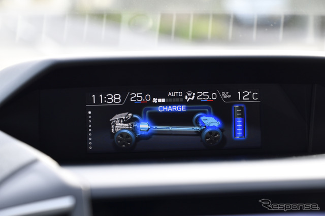スバル XV Advance(e-BOXER)