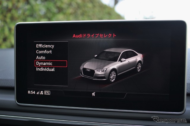 アウディ A4 45TFSI クワトロスポーツ