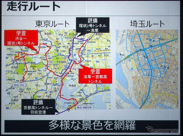 サンプルとして使われたルートは東京と埼玉の2エリアが選ばれた