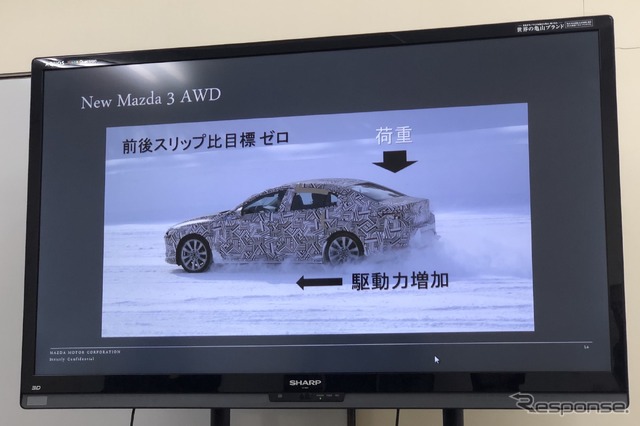 マツダ雪上試乗会