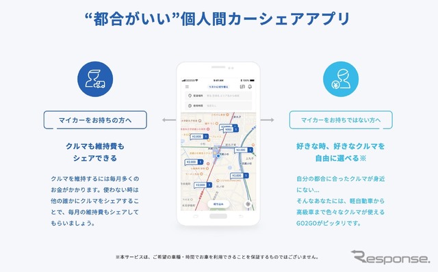 IDOMのカーシェアリングサービス「GO2GO」