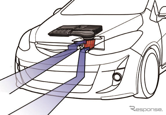 新型 デミオ 用ラムエアインテーク追加…オートエクゼ