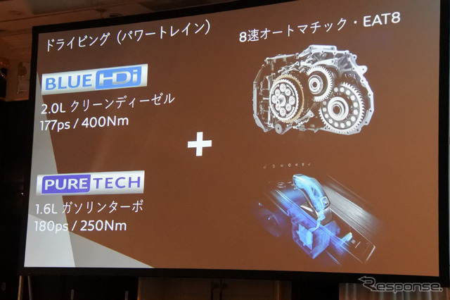 プジョー508 新型発表会