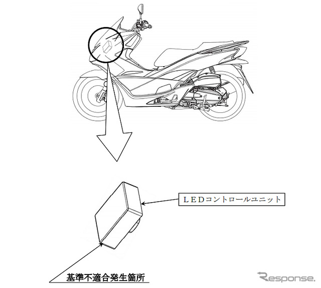 改善箇所