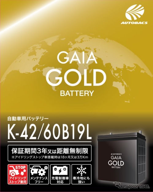 GAIA GOLD