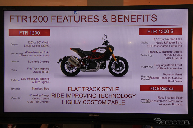 インディアンモーターサイクルブース(東京モーターサイクルショー2019)