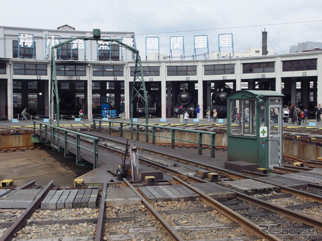 京都鉄道博物館