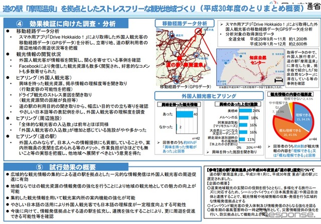 道の駅「摩周温泉」を拠点としたストレスフリーな観光地域づくりの2018年度取り組みの概要