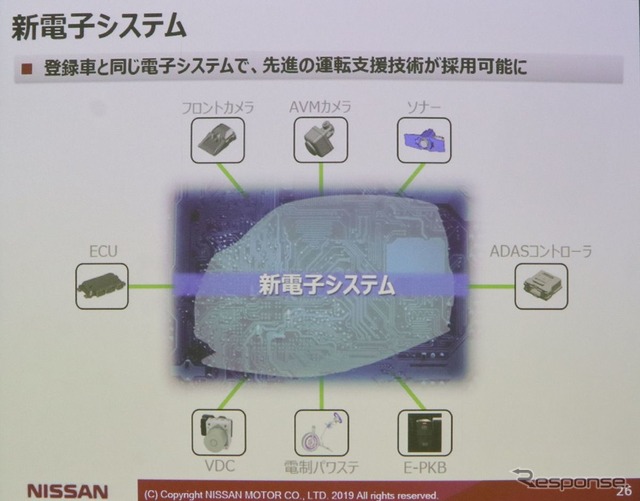 新型デイズはADASコンポーネントを刷新