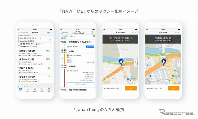 NAVITAIMEからのタクシー配車イメージ