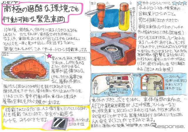 カーデザイン賞B部門：『南極救助隊2029 サーチドローン搭載車』 林侑太朗君　三重県立飯野高等学校2年