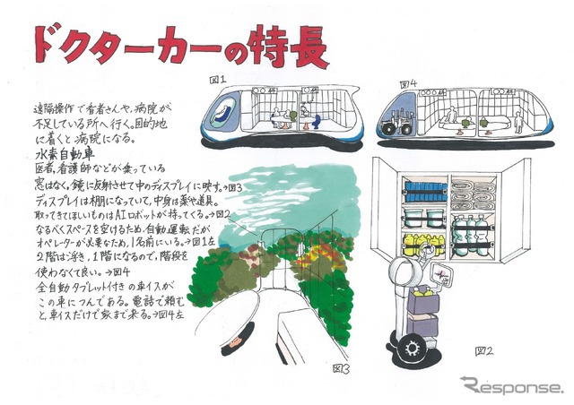 ダヴィンチ賞A部門:『ドクターカー Doctor car』 長尾美雨さん 神戸市立広陵中学校1年
