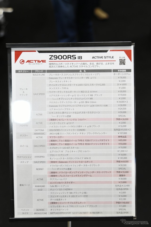 カワサキ Z900RS 18 ACTIVE STYLE（東京モーターサイクル2019）