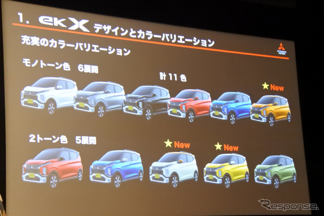 三菱自動車 eKワゴン・eKクロス 発表会