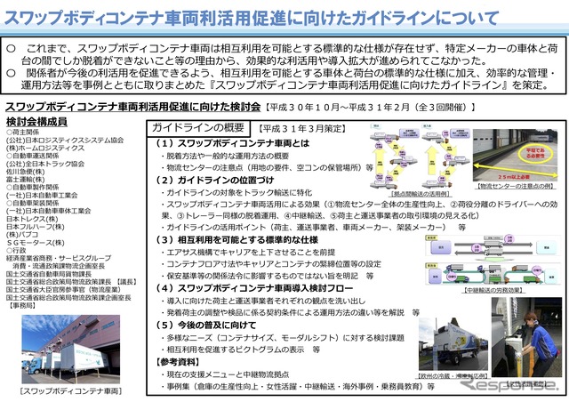 スワップボディコンテナ車両利活用促進に向けたガイドライン概要