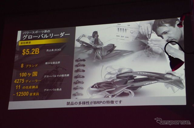 カンナム・ライカー(Can-Am Ryker)発表会