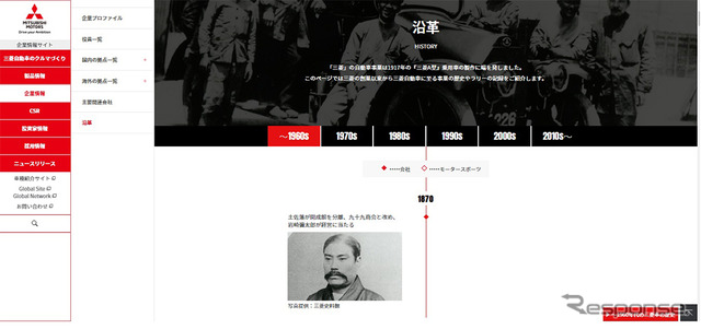 三菱自動車公式サイト「沿革」