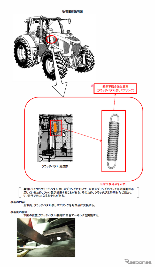 改善箇所説明図