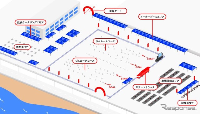 ジムカーナコースを囲むように試乗会ブース、各出展社ブース、カスタム車両展示ブースを設ける