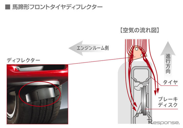 【マツダ アテンザ 新型発表】ボディ拡大はフットワークに効く