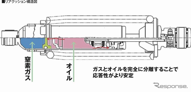 ホンダ CBR400R 新型